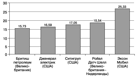 Мировая экономика _82.jpg