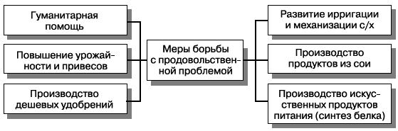 Мировая экономика _85.jpg