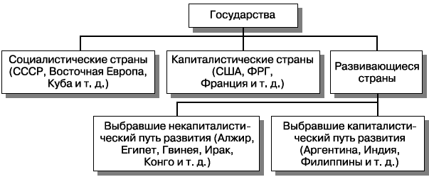 Мировая экономика _16.jpg