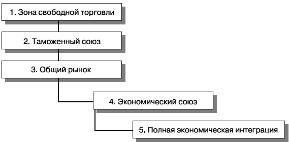 Мировая экономика _19.jpg