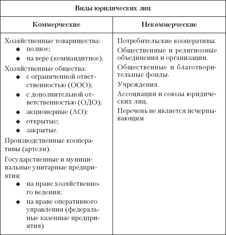 Правоведение _4.jpg