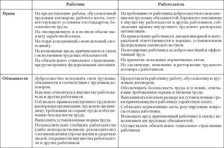 Правоведение _11.jpg