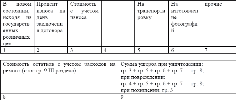 Справочник страхования _18.jpg