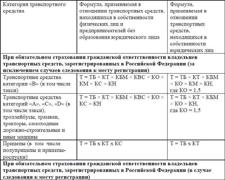 Справочник страхования _23.jpg
