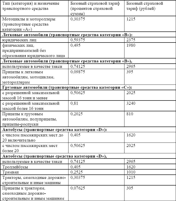 Справочник страхования _25.jpg