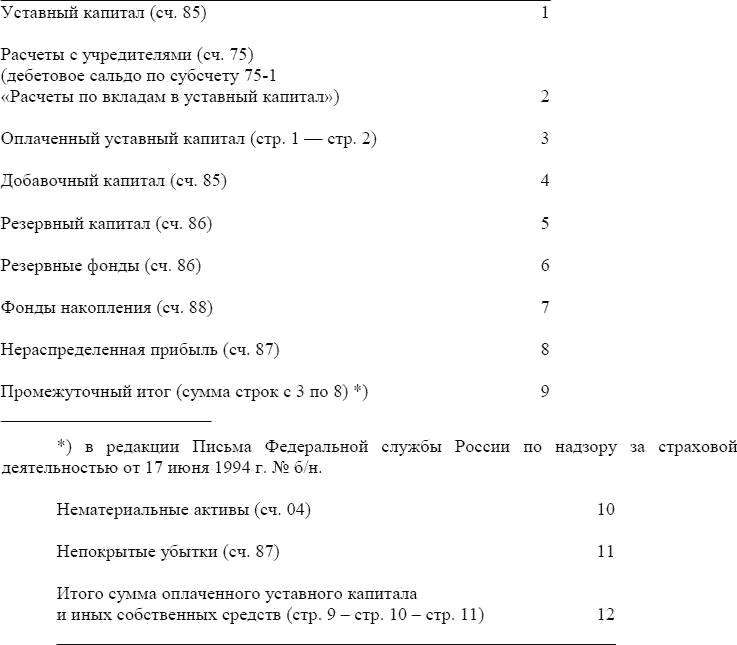 Справочник страхования _4.jpg