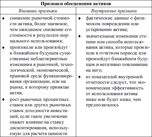 Бухгалтерский финансовый учет _12.jpg