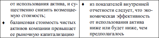 Бухгалтерский финансовый учет _13.jpg