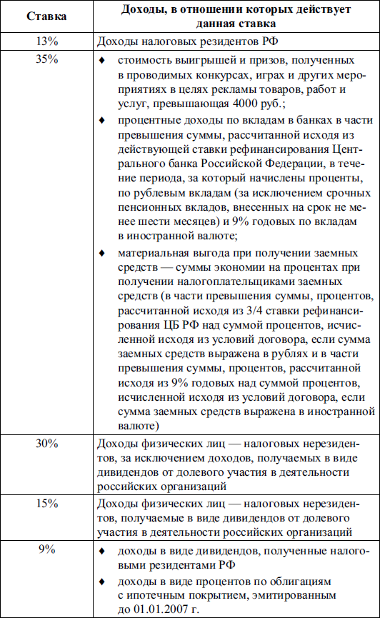 Бухгалтерский финансовый учет _25.jpg