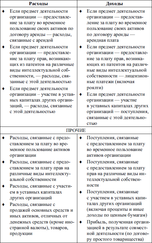 Бухгалтерский финансовый учет _30.jpg