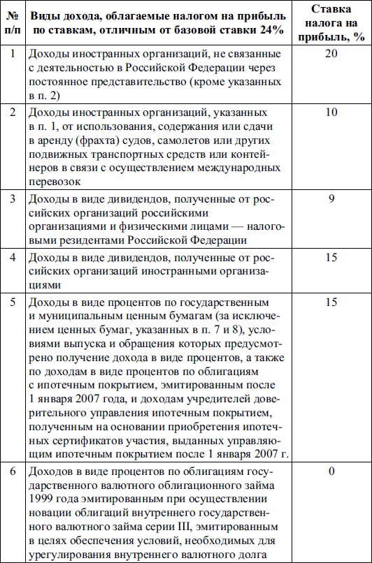 Бухгалтерский финансовый учет _34.jpg