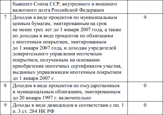 Бухгалтерский финансовый учет _35.jpg
