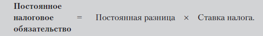 Бухгалтерский финансовый учет _38.jpg