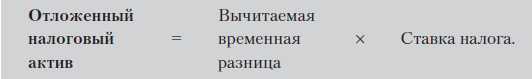 Бухгалтерский финансовый учет _41.jpg