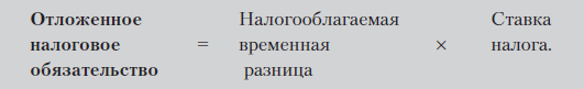 Бухгалтерский финансовый учет _42.jpg
