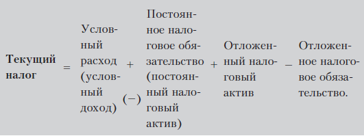Бухгалтерский финансовый учет _43.jpg