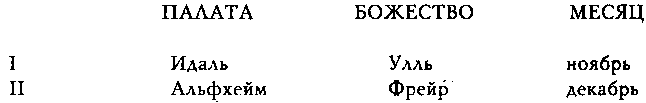 Нордическая мифология i_007.png