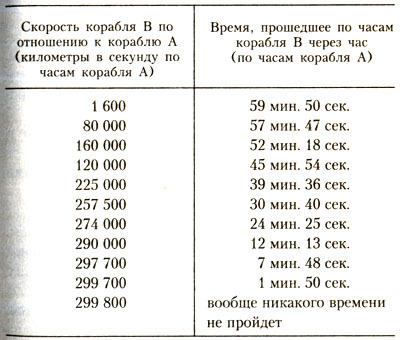 Загадки мироздания tablskor.jpg
