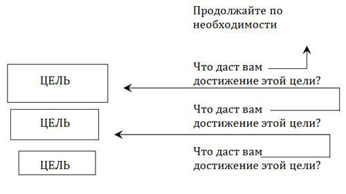 Возвращение к здоровью или как вылечить свое тело и душу без врачей и лекарств. Руководство по основам исцеления _10.jpg