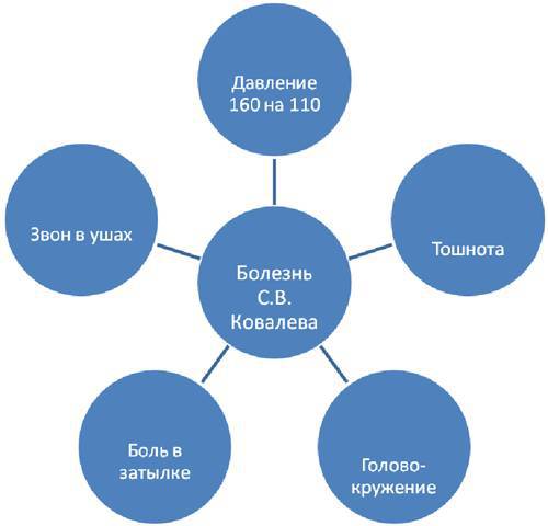 Возвращение к здоровью или как вылечить свое тело и душу без врачей и лекарств. Руководство по основам исцеления _13.jpg