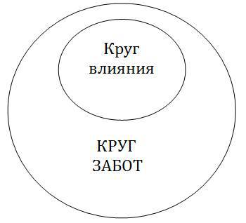 Возвращение к здоровью или как вылечить свое тело и душу без врачей и лекарств. Руководство по основам исцеления _31.jpg