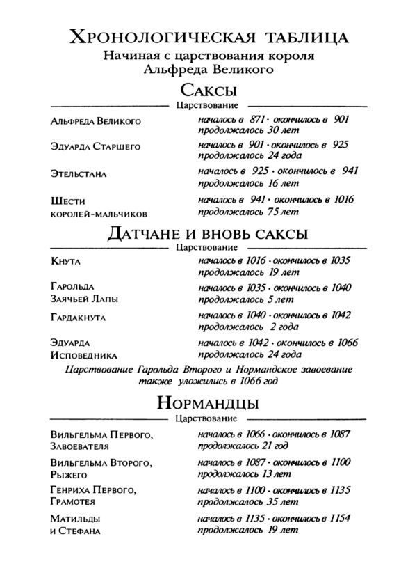 История Англии для юных i_049.jpg