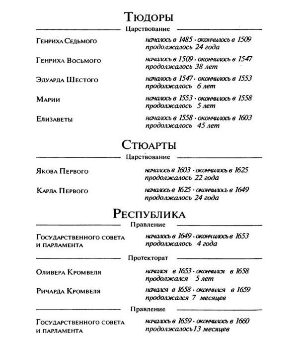 История Англии для юных i_051.jpg