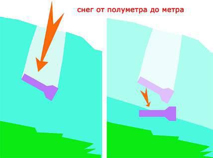 Тайна гибели группы Дятлова i_127.jpg