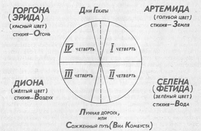 О чём молчит Луна pic_1.jpg