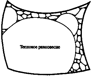 Новый ум короля: О компьютерах, мышлении и законах физики i_171.png
