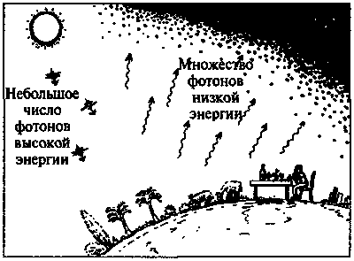 Новый ум короля: О компьютерах, мышлении и законах физики i_177.png