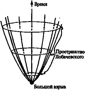Новый ум короля: О компьютерах, мышлении и законах физики i_180.png