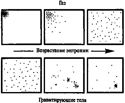 Новый ум короля: О компьютерах, мышлении и законах физики i_187.png
