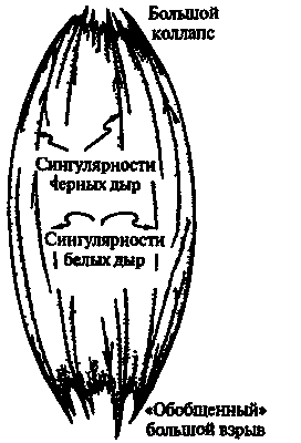 Новый ум короля: О компьютерах, мышлении и законах физики i_189.png