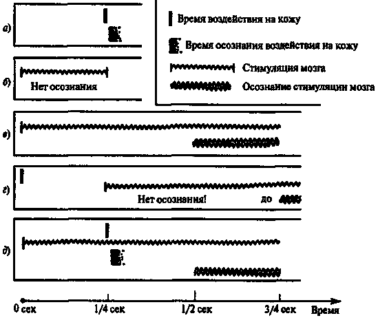 Новый ум короля: О компьютерах, мышлении и законах физики i_233.png