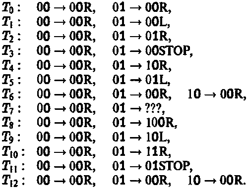 Новый ум короля: О компьютерах, мышлении и законах физики i_022.png