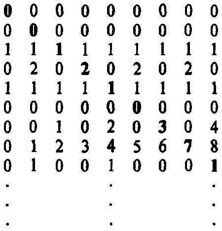 Новый ум короля: О компьютерах, мышлении и законах физики i_026.png