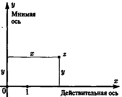 Новый ум короля: О компьютерах, мышлении и законах физики i_051.png