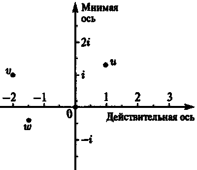 Новый ум короля: О компьютерах, мышлении и законах физики i_052.png