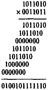 Новый ум короля: О компьютерах, мышлении и законах физики i_071.png