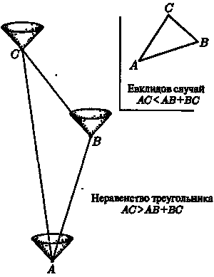 Новый ум короля: О компьютерах, мышлении и законах физики i_095.png
