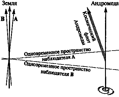 Новый ум короля: О компьютерах, мышлении и законах физики i_098.png