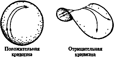 Новый ум короля: О компьютерах, мышлении и законах физики i_104.png