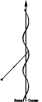 Новый ум короля: О компьютерах, мышлении и законах физики i_106.png