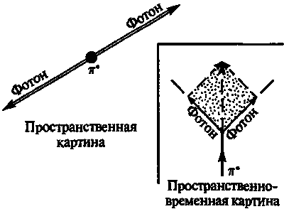 Новый ум короля: О компьютерах, мышлении и законах физики i_111.png