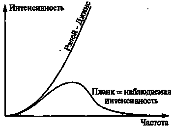 Новый ум короля: О компьютерах, мышлении и законах физики i_113.png