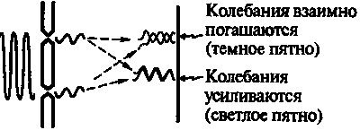 Новый ум короля: О компьютерах, мышлении и законах физики i_119.png