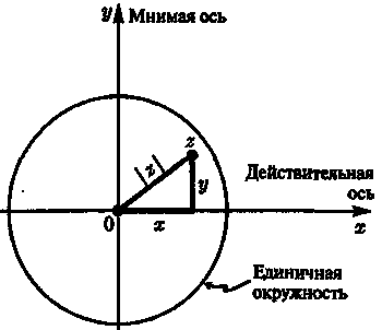 Новый ум короля: О компьютерах, мышлении и законах физики i_120.png