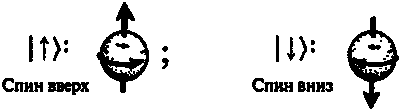 Новый ум короля: О компьютерах, мышлении и законах физики i_143.png