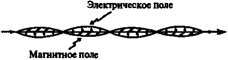 Новый ум короля: О компьютерах, мышлении и законах физики i_153.png